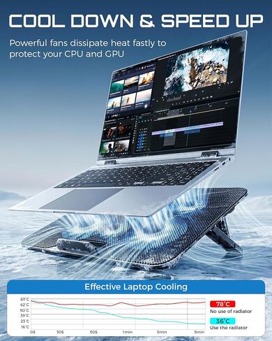 Laptop Cooling Pad for 12-17.3 Inch Laptops, Slim Stand with 6 Quiet Fans | 7 Adjustable Heights, 2 USB Ports, Portable Cooling Mat for Office & Home in Saudi Arabia