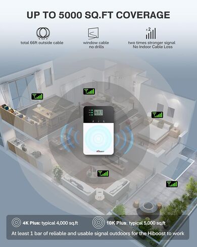 HiBoost Cell Phone Signal Boosters for Home, 5G 4G LTE Up to 5,000sq ft, Support All US Carriers Verizon,AT&T,T-Mobile &More, Cell Signal Booster for Home, FCC Approved in Saudi Arabia