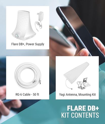 SureCall FlareDB+ Cell Phone Signal Booster for Home & Office; boosts up to 3500 sq ft on 5G/4G LTE, Multi-User, Verizon and AT&T, FCC Approved, USA Company in Saudi Arabia