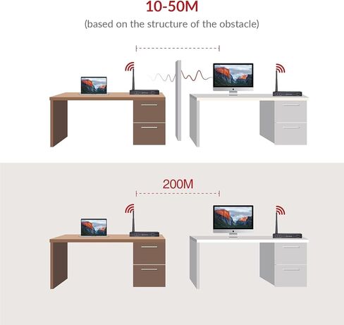 AV Access Wireless HDMI Extender 656ft, 1080P HDMI Transmitter & Receiver | No Cable Setup, IR Remote, HDMI Loop-Out, Optional Wired Mode 120m Cat6 for Home & Office in Saudi Arabia