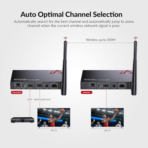 AV Access Wireless HDMI Extender 656ft, 1080P HDMI Transmitter & Receiver | No Cable Setup, IR Remote, HDMI Loop-Out, Optional Wired Mode 120m Cat6 for Home & Office in Saudi Arabia