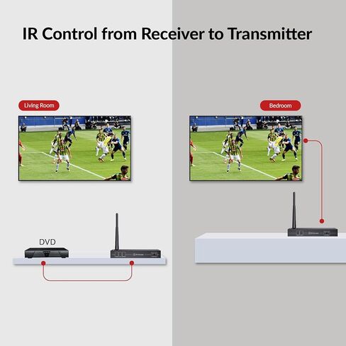 AV Access Wireless HDMI Extender 656ft, 1080P HDMI Transmitter & Receiver | No Cable Setup, IR Remote, HDMI Loop-Out, Optional Wired Mode 120m Cat6 for Home & Office in Saudi Arabia