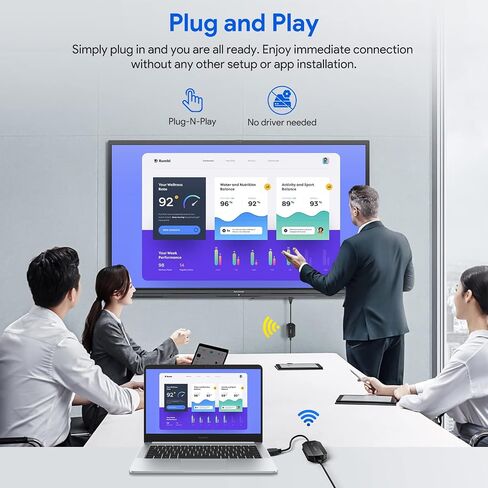 EDUP® Wireless HDMI Transmitter and Receiver 4K Decode 1080P Output | Plug & Play,Long Range 165FT/ 50M Wireless HDMI Extender for Video /Audio to Monitor from Laptop/PC/HDTV/Projector/Camera in Saudi Arabia