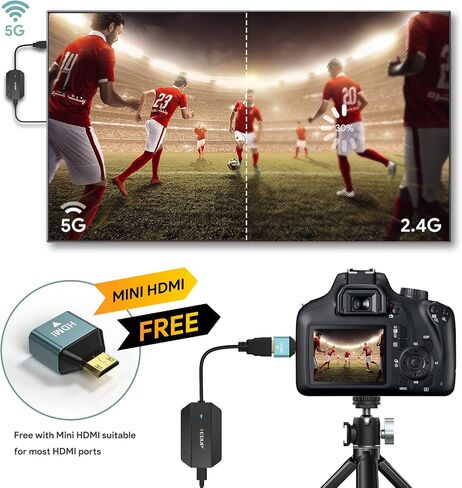 EDUP® Wireless HDMI Transmitter and Receiver 4K Decode 1080P Output | Plug & Play,Long Range 165FT/ 50M Wireless HDMI Extender for Video /Audio to Monitor from Laptop/PC/HDTV/Projector/Camera in Saudi Arabia