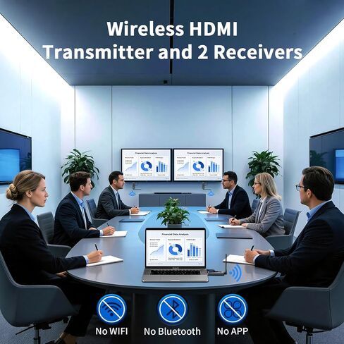 Wireless HDMI Transmitter and 2 Receivers, 100M/328FT with LED Display, 4K Input 1080P Output, 5G+2.4G Plug & Play HDMI Wireless Extender for Laptop PC Camera to Multiple TVs Monitor Projector in Saudi Arabia