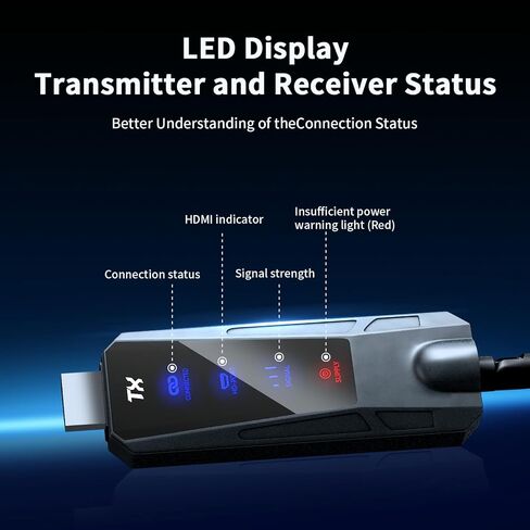 Wireless HDMI Transmitter and 2 Receivers, 100M/328FT with LED Display, 4K Input 1080P Output, 5G+2.4G Plug & Play HDMI Wireless Extender for Laptop PC Camera to Multiple TVs Monitor Projector in Saudi Arabia