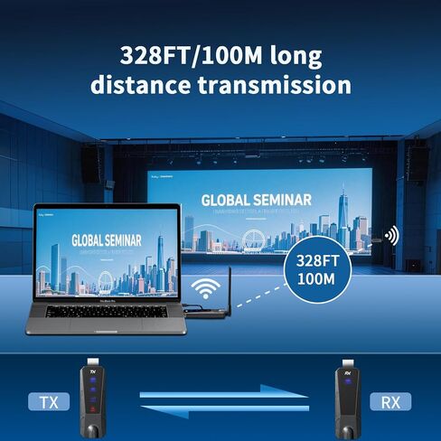 Wireless HDMI Transmitter and 2 Receivers, 100M/328FT with LED Display, 4K Input 1080P Output, 5G+2.4G Plug & Play HDMI Wireless Extender for Laptop PC Camera to Multiple TVs Monitor Projector in Saudi Arabia