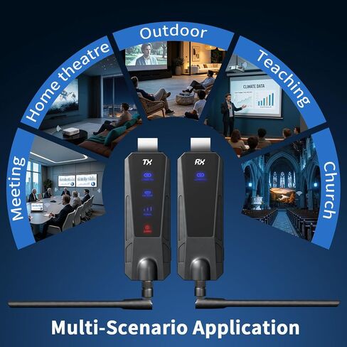Wireless HDMI Transmitter and 2 Receivers, 100M/328FT with LED Display, 4K Input 1080P Output, 5G+2.4G Plug & Play HDMI Wireless Extender for Laptop PC Camera to Multiple TVs Monitor Projector in Saudi Arabia