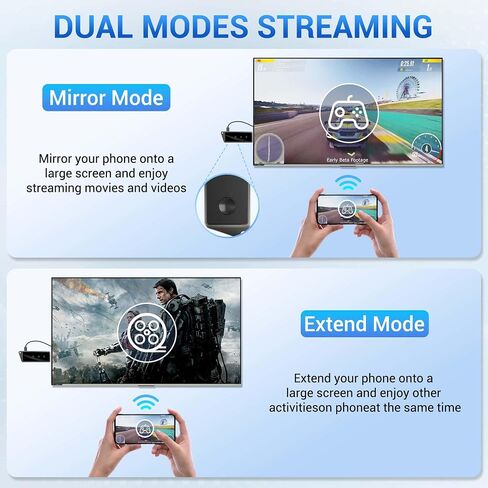 2026 Wireless HDMI Display Dongle Adapter, HDMI Bluetooth Adapter for Streaming Media Video/Audio Wireless Extender from Smartphone,Laptop to HDTV/Projector/Monitor, Support Airplay DLNA Miracast in Saudi Arabia