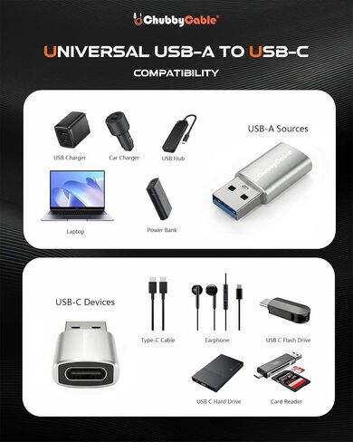 chubbycable USB to USB C Adapter USBC Female to A Male OTG Charger, 2 Pack | 56KΩ Safety Resistor, Plug & Play, Aluminum Alloy Housing, Stable Data Transfer, Compact & Travel Friendly in Saudi Arabia