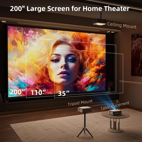 FUDONI WiFi Bluetooth Projector, Built-in Speaker, Native 1080P Projector | Outdoor Indoor Home Theater Movie Projector, Compatible with HDMI, USB, AV, Fire Stick, Laptop, Smartphone, Game Console in Saudi Arabia