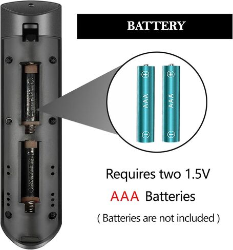 Replacement Remote Control Compatible with ONOAYO ONO3 Pro, Lisowod L61Pro Mini Projector. in Saudi Arabia