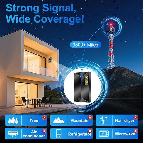 2026 Premium TV Antenna Indoor Outdoor – 3500+ Miles Long Range for Local Channels, Built-in Amplified Signal Booster, Supports 8K/4K/1080P HD, Easy Setup with 26ft Coax Cable for Smart TV in Saudi Arabia
