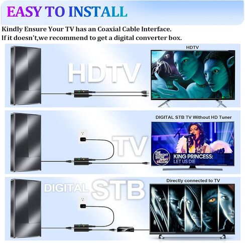 2026 Digital TV Antenna for Smart TV Upgraded 6000 Mile Amplified Booster | Free 8K/4K/channels, weatherproof indoor/outdoor, 50FT cable & advanced VHF/UHF reception for crystal-clear HD broadcasts. in Saudi Arabia