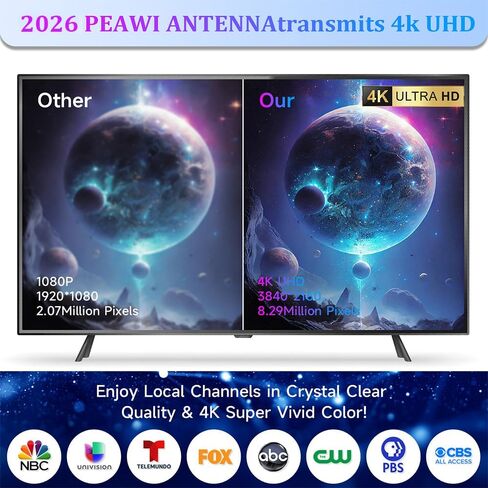 2026 Digital TV Antenna for Smart TV Upgraded 6000 Mile Amplified Booster | Free 8K/4K/channels, weatherproof indoor/outdoor, 50FT cable & advanced VHF/UHF reception for crystal-clear HD broadcasts. in Saudi Arabia