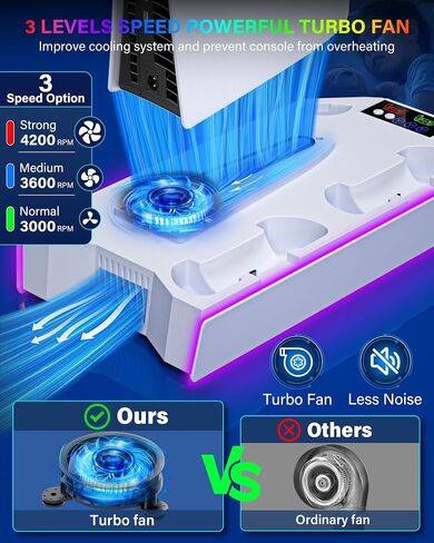 PS5 / PS5 Slim Cooling Station with Controller Charging Station - LED Light Cooling Stand for Playstation 5 Slim Disc/Digital Console, Accessories Incl RGB Light/Cooler Fan/3 USB Hubs/Headset Holder in Saudi Arabia