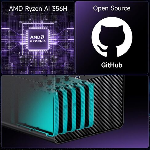 NIMO AI NAS, Agentic Computer Mini PC and AI Server, Intel Ultra 7 356H (Up to 4.7GHz, Beat Ultra 7 255H), Supports Nvidia RTX 5080 GPU, 6×SATA+4×M.2 Hybrid Storage, 10G+2.5G ETH for 24hr AI Agent in Saudi Arabia