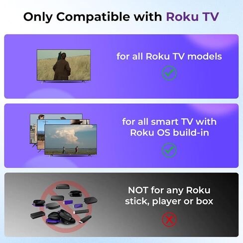 Replacement Remote Control for Roku TV, 3-Pack | for TCL/Onn/Hisense Roku TV, No Setup, 1-Year Warranty in Kuwait