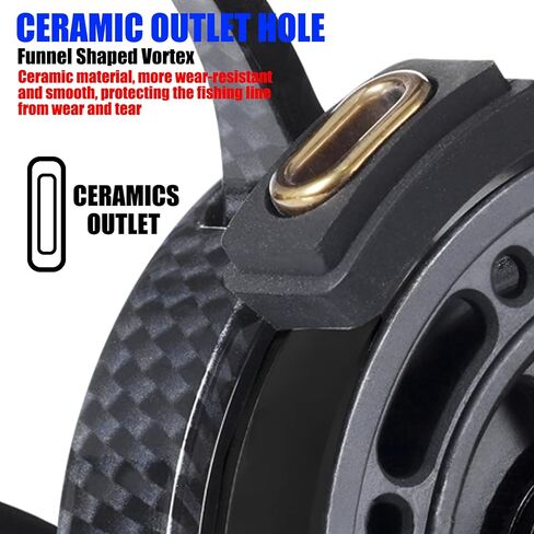 Right/Left Hands Ice Fishing Reel Fish Tackle Tool Equipment Fly Sea Wheel Light Nylons Body Fishings Gear Fishing Reel Tackle Tool in Saudi Arabia