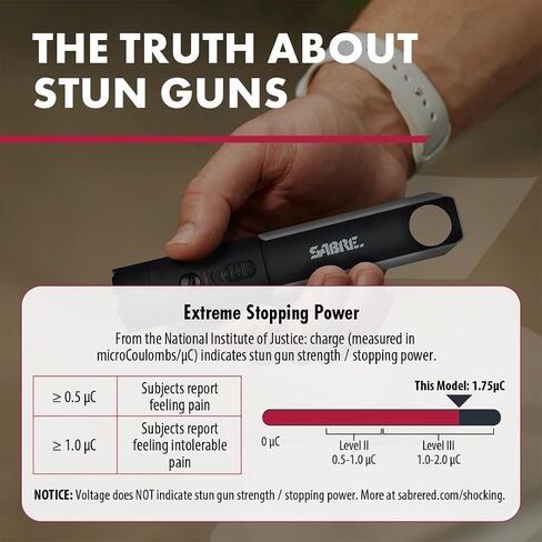 Sabre 2-in-1 Flashlight Design with Built-in Stun Gun, Powerful 1.76 µC Charge, 200 Lumen LED with 3 Modes; High, Low and Strobe, Rechargeable Battery, Hard Case and USB-C Charging Cord Included in Saudi Arabia
