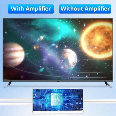 TV Antenna Amplifier, Antenna Signal Booster, 25dB High Gain Powerful Digital Antennas Booster, Adjustable Reception Range, Suit for All TV Antennas in Saudi Arabia