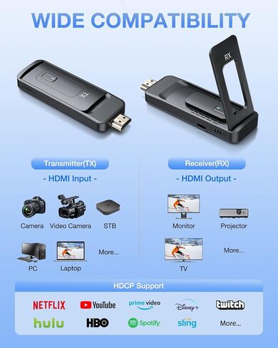 AIMIBO Wireless HDMI Transmitter and Receiver, 2026 Upgraded, 4K/1080P, 5.8G/2.4G, Up to 8TXs, 328FT, Plug and Play, Wirelessly Cast Video/Audio for Laptop, Camera, CCTV to HDTV, Projector in Saudi Arabia