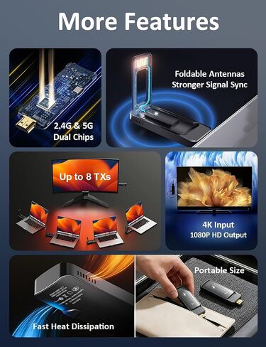 AIMIBO Wireless HDMI Transmitter and Receiver, 2026 Upgraded, 4K/1080P, 5.8G/2.4G, Up to 8TXs, 328FT, Plug and Play, Wirelessly Cast Video/Audio for Laptop, Camera, CCTV to HDTV, Projector in Saudi Arabia