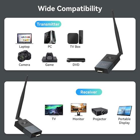 Wireless HDMI Transmitter and Receiver, 330FT/100M Wireless HDMI Extender for 4K Decode Input 1080P@60Hz Output, Plug&Play Portable 2.4G+5.8G for Video and Audio to Monitor from PC/Projector/TV Box in Kuwait