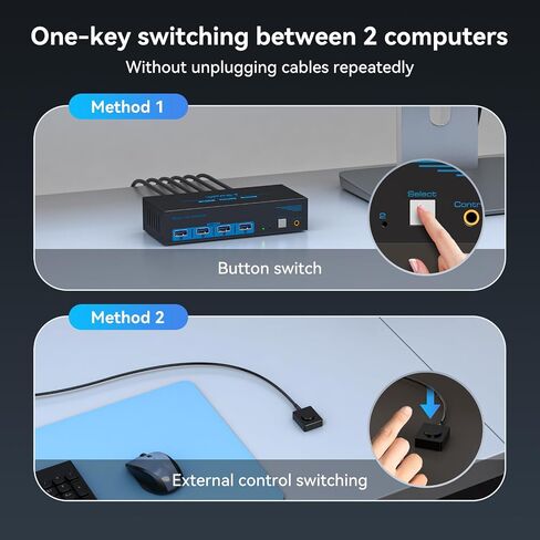 8K Displayport KVM Switch 2 Monitors 2 Computers 4K@120Hz Dual Monitor | Display Port USB 3.0 KVM Switches for 2 PC Share 2 Screens and 1 Set of Keyboard Mouse Printer with 2 USB Cables in Saudi Arabia