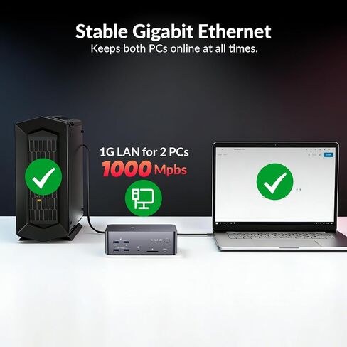 AV Access KVM Switch 3 Monitors 2 Computers KVM Docking 8K@60Hz in Kuwait