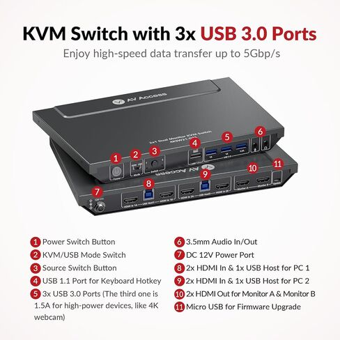AV Access KVM Switch 2 Monitors 2 Computers, 4 USB, EDID, Hotkey Switch in Kuwait