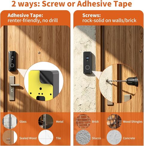 No Drill Doorbell Mount Compatible with Blink Battery Doorbell 2K+, Anti-Theft Doorbell Holder for Apartment Door, Full Cover Adhesive Mounting Bracket Accessories for Home in Saudi Arabia