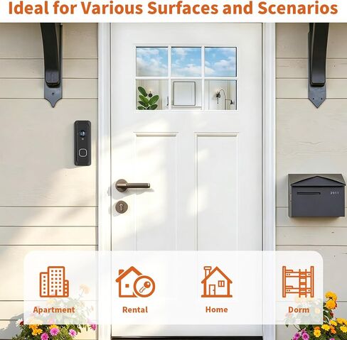 No Drill Doorbell Mount Compatible with Blink Battery Doorbell 2K+, Anti-Theft Doorbell Holder for Apartment Door, Full Cover Adhesive Mounting Bracket Accessories for Home in Saudi Arabia