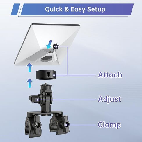 Starlink Mount for Starlink Mini, Dual-Clamp Starlink Mini Pole Mount Kit for RV Ladder & Roof Rack, Lightweight Aluminum & Nylon Starlink Mini RV Mount with 1/4"-20 for Camping Van Boat in Saudi Arabia