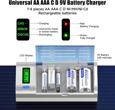 Battery Charger for C D AA AAA 9V Ni-MH Ni-CD Rechargeable Batteries with Discharge Function & AC Plug Included and Car Charging Cable in Saudi Arabia