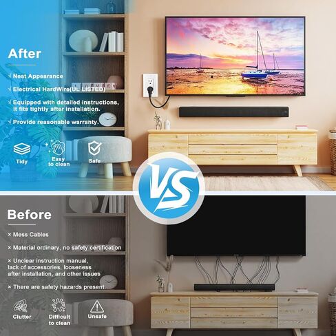 in-Wall Outlet Relocation Kit, 2 AC Outlets, 8 ft Cord, White | Recessed 2-outlet wall box and 8 ft cord for relocating power and hiding TV cords in Saudi Arabia