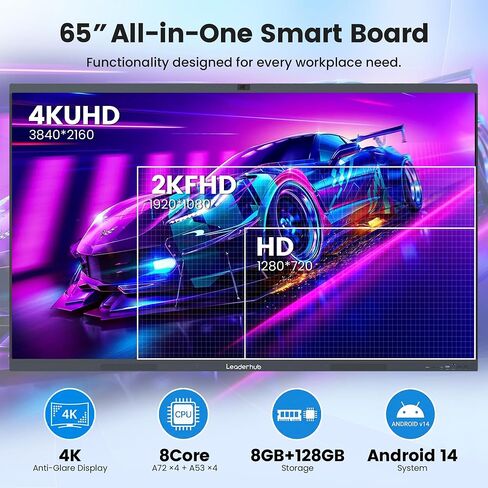 65" 4K Electronic Interactive Whiteboard Smart Board for Classroom & Office | MUSE Design Award, AI Sound Tracking,8+128GB, 2x16W Speakers, Google Play, Multi-Device Casting in Saudi Arabia