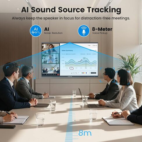 65" 4K Electronic Interactive Whiteboard Smart Board for Classroom & Office | MUSE Design Award, AI Sound Tracking,8+128GB, 2x16W Speakers, Google Play, Multi-Device Casting in Saudi Arabia