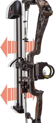 Tightspot QuiversQuiver in Saudi Arabia