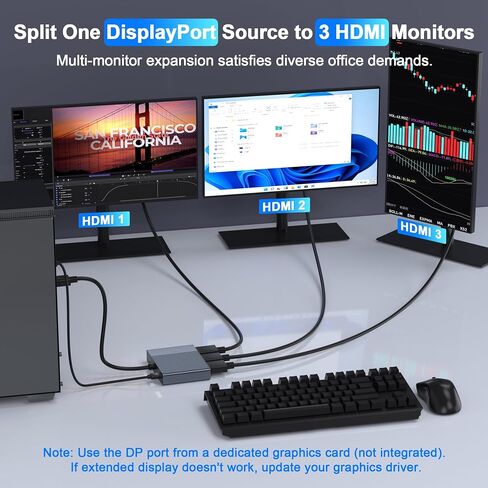 DisplayPort to 3 HDMI Splitter Extended Display, 4K@60Hz DisplayPort to HDMI Adapter for 3 Monitors, Display Port Splitter 1 IN 3 OUT MST Hub, DP Multiple Monitors Adapter for PC/Graphic Card in Kuwait