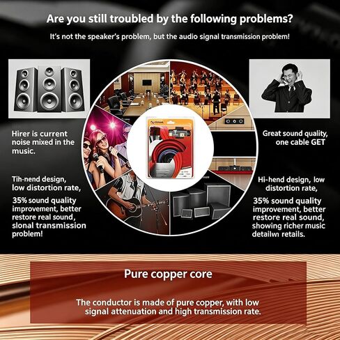 8 Gauge 100% Copper OFC Complete Amplifier Wiring Kit with High to Low Converter, Car Audio Subwoofer Amp Installation Wire Kit with RCA Cable, Fuse Holder, Zip Ties & Insulation Tape in Saudi Arabia