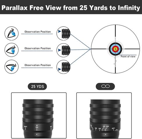 UUQ 6-24x50 AO Rifle Scope, SFP Crosshair Reticle, Front Adjustable Objective Parallax, Locking Resettable Turrets, Red/Green Illuminated, 20mm Picatinny/Weaver Rings Included, Waterproof Fogproof in Saudi Arabia