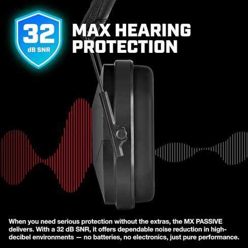 AXIL MX PASSIVE Earmuffs - 30 SNR / 23 NRR Noise Reduction & Protection | Passive Hearing Protection, Helmet-Compatible, Durable Ear Protection For Work And Outdoor Use in Saudi Arabia