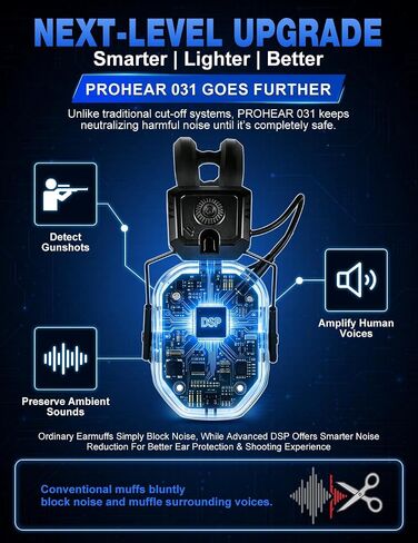 PROHEAR 031 Upgraded Digital Electronic Ear Protection for Shooting, NRR 26dB Noise Reduction, 5X Sound Amplification Hearing Protection Muffs for Hunting and Gun Range in Saudi Arabia