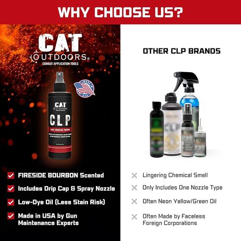 CLP Gun Cleaner and Lubricant Oil Spray for Pistol Maintenance | Fireside Bourbon Scent, Gun Cleaning Oil, Gun Oil and Cleaner, Rust Remover, Gun Lubrication, Made in USA in Saudi Arabia