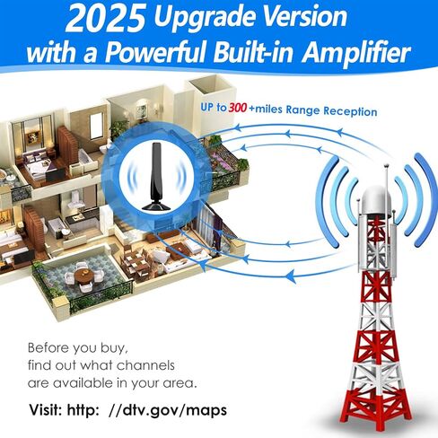 2026 Digital TV Antenna for Smart TV Indoor with Amplifier Signal Booster | TV Antennas for Local Channels, Long Range Reception, Support 4K 1080P, Easy Installation, HD Coaxial Cable in Saudi Arabia