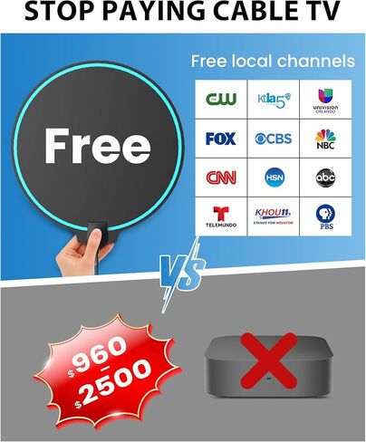 TV Antenna for Smart TV Indoor, Digital Antenna with 360° Signal Reception for Local Channels 4K HD, 16.8ft Coaxial Cable, Easy Installation in Saudi Arabia