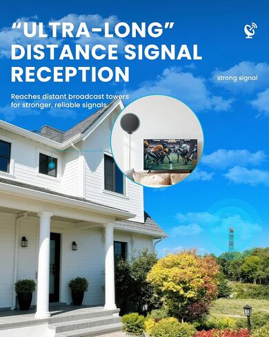 TV Antenna for Smart TV Indoor, Digital Antenna with 360° Signal Reception for Local Channels 4K HD, 16.8ft Coaxial Cable, Easy Installation in Saudi Arabia