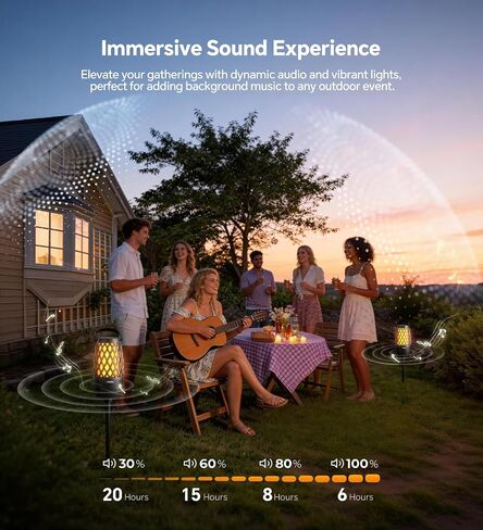 Outdoor Speakers with Ligths Gifts for Men Multi-Sync up to 100 Speakers | IPX5 Waterproof, HD Stereo Sound, Auto-Pairing, House Warming Gifts, Lanterns for Camp|Patio|Pool|Yard, Cool Stuff in Kuwait