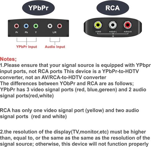 Component to HDMI Converter, RGB Audio Adapter, YPbPr Video to HDMI 1080P | Legacy Device Compatibility, Plug & Play, Power Adapter Included, Aluminum Alloy Shell in Saudi Arabia
